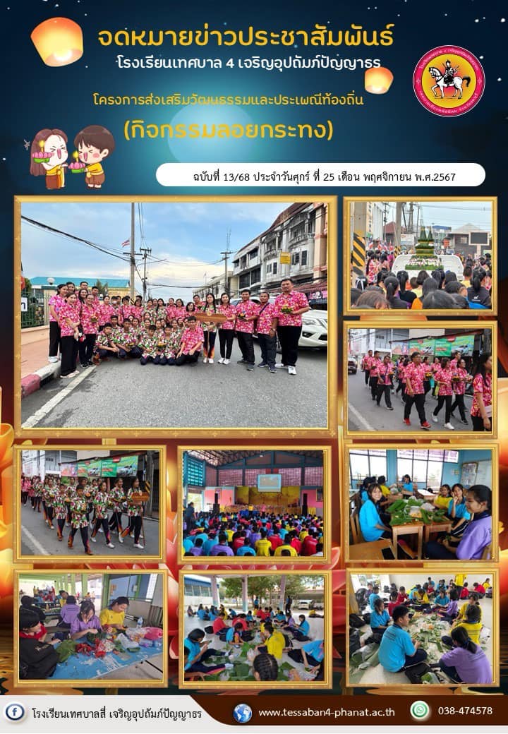 ฉบับที่ 13/2568