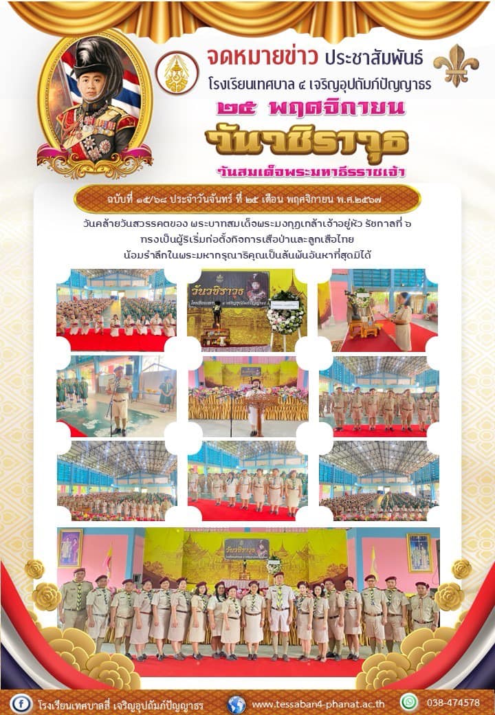 ฉบับที่ 15/2568