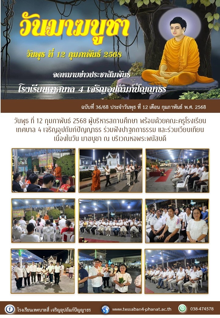 ฉบับที่ 36/2568